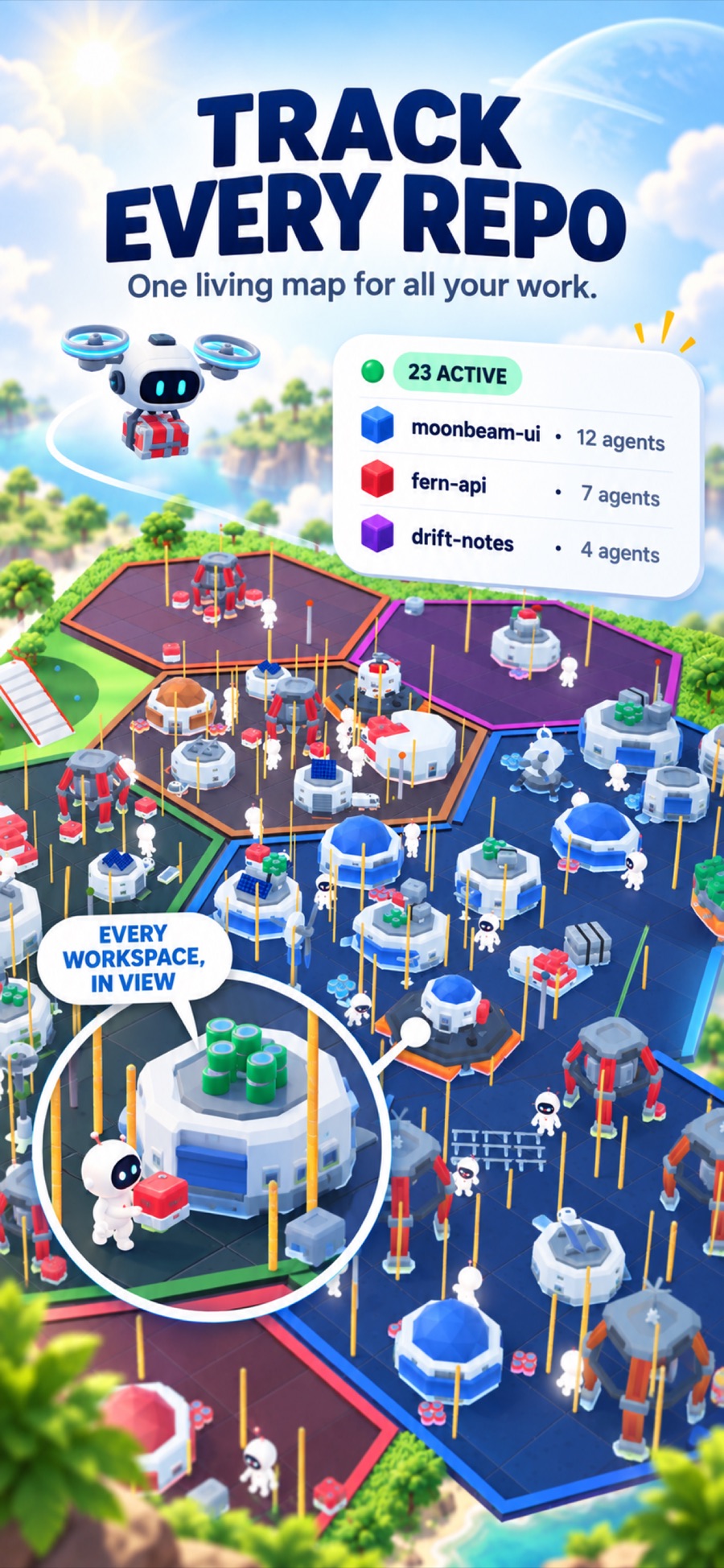 AgentLookout groups active agent sessions into colorful repository zones